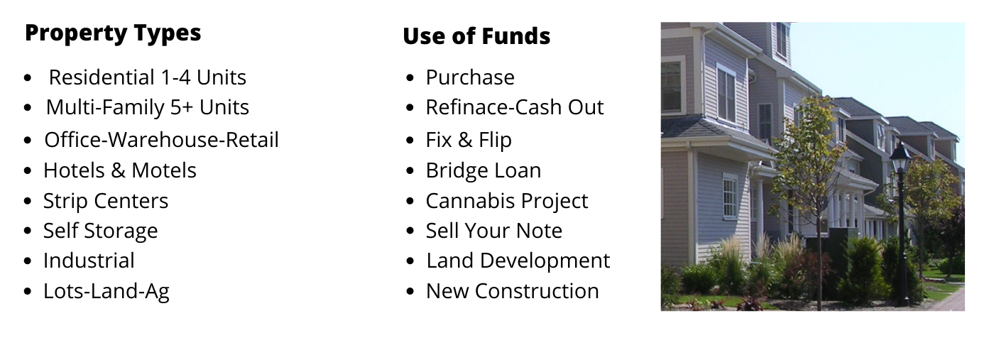Property Types